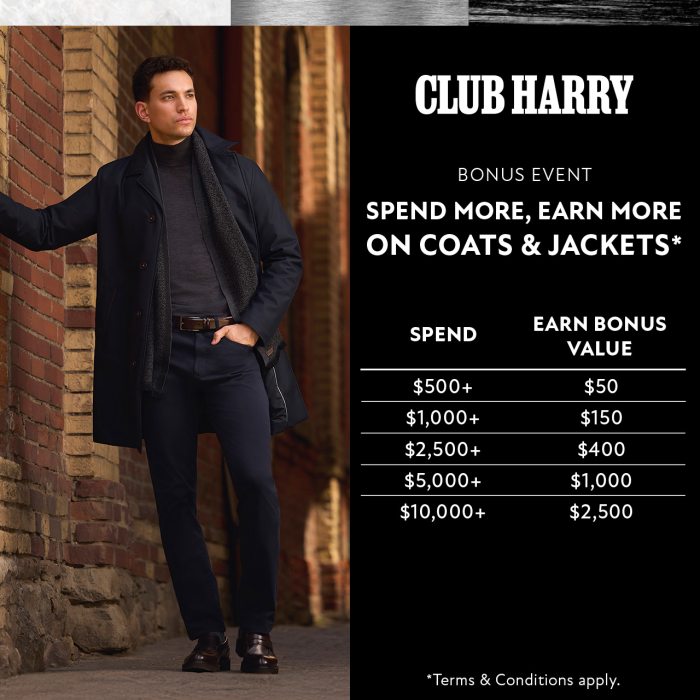 Coats & Jackets Bonus Event