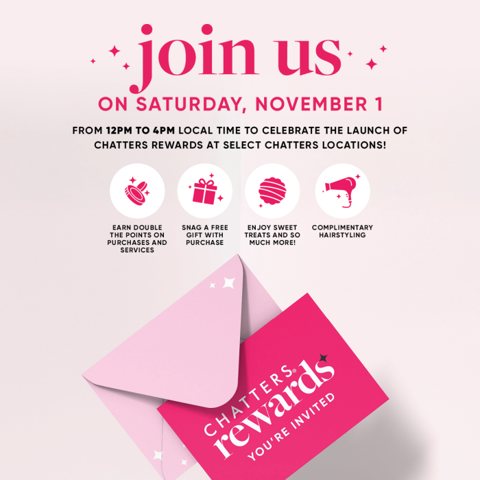 Celebrate the Launch of Chatters Rewards